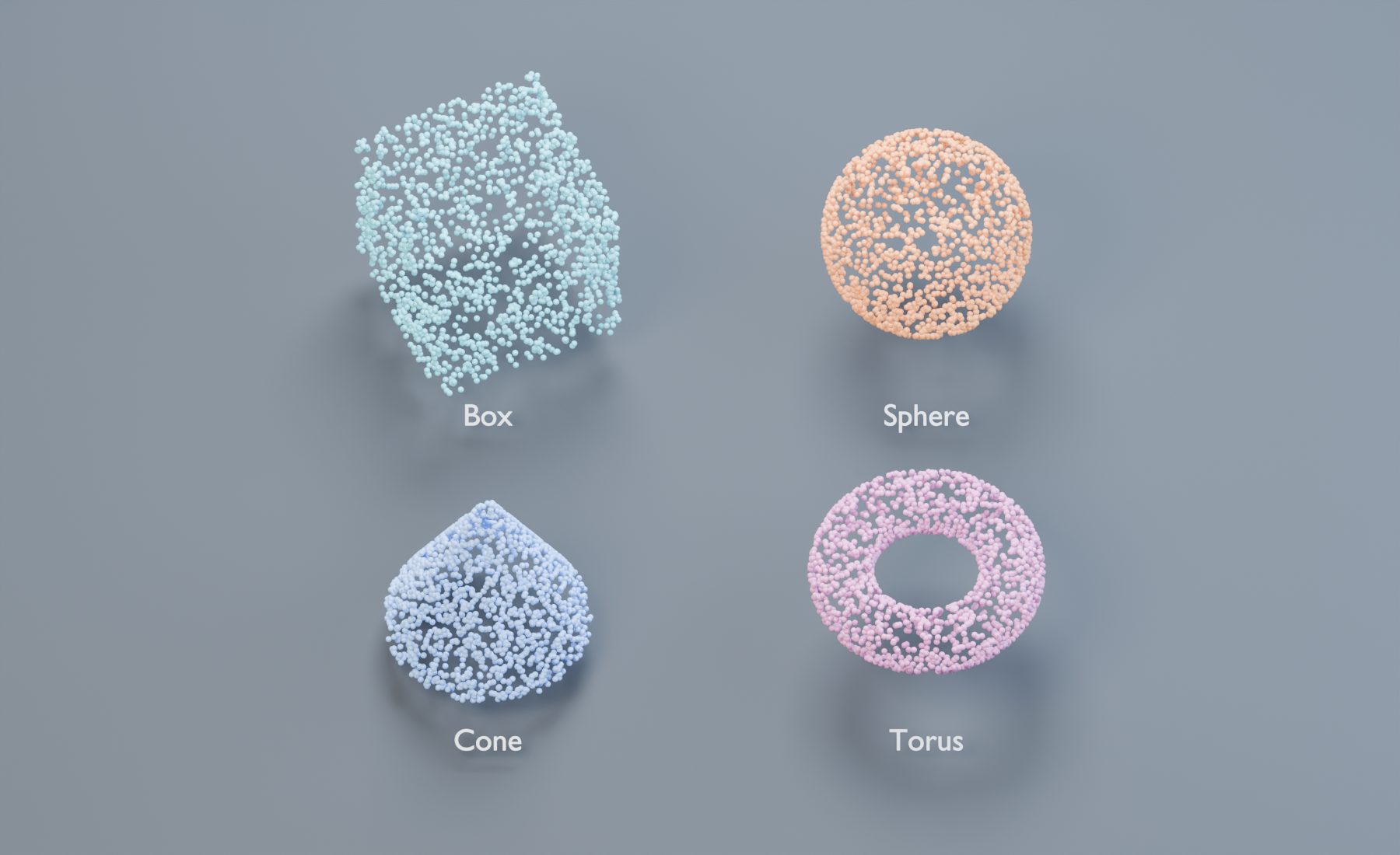 Four Shape sources with actual emitted particles